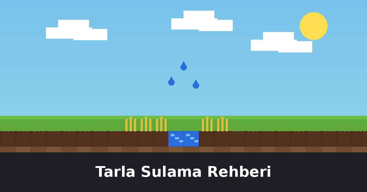Minecraft’ta Tarla Sulama Rehberi